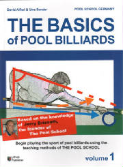 pool basics, basics of pool, billiards basics     