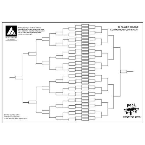 pool tournament chart, 64 player board, tourny 