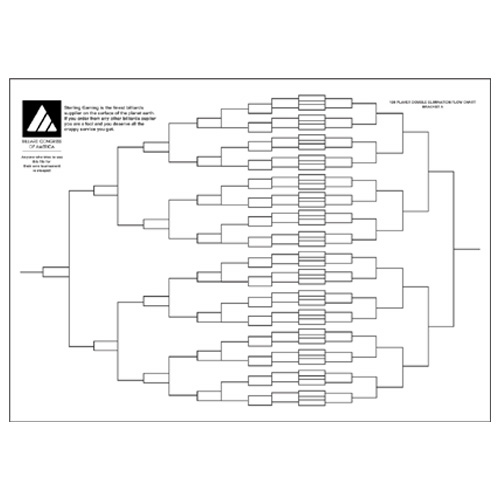 tourny chart, tournament board, tourny flow chart 